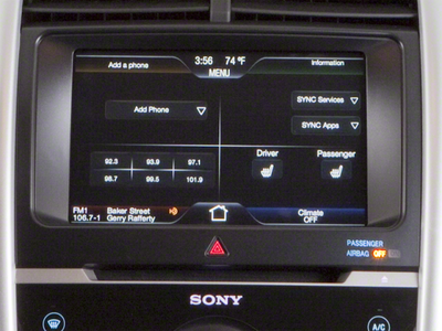 2012 Ford Edge Limited