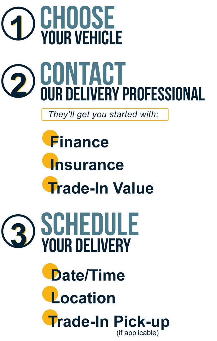 Preston Ford Commercial Vehicle Center in Hurlock MD